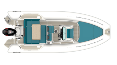 Medline 7.5 top view